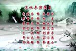 于成龙下载