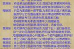 审坛记 第一场 长亭惜别
